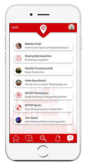 Alle Aktivitäten auf einen Blick